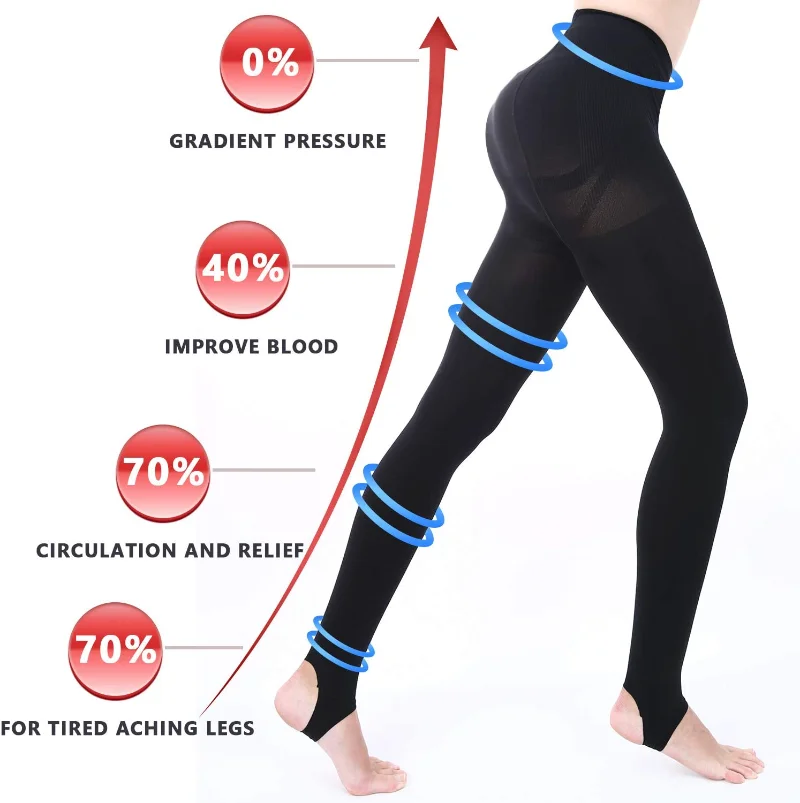 Compression Sock Medical - Slankmakende compressiekousen 20-30 mmHg, ondoorzichtig, stevige