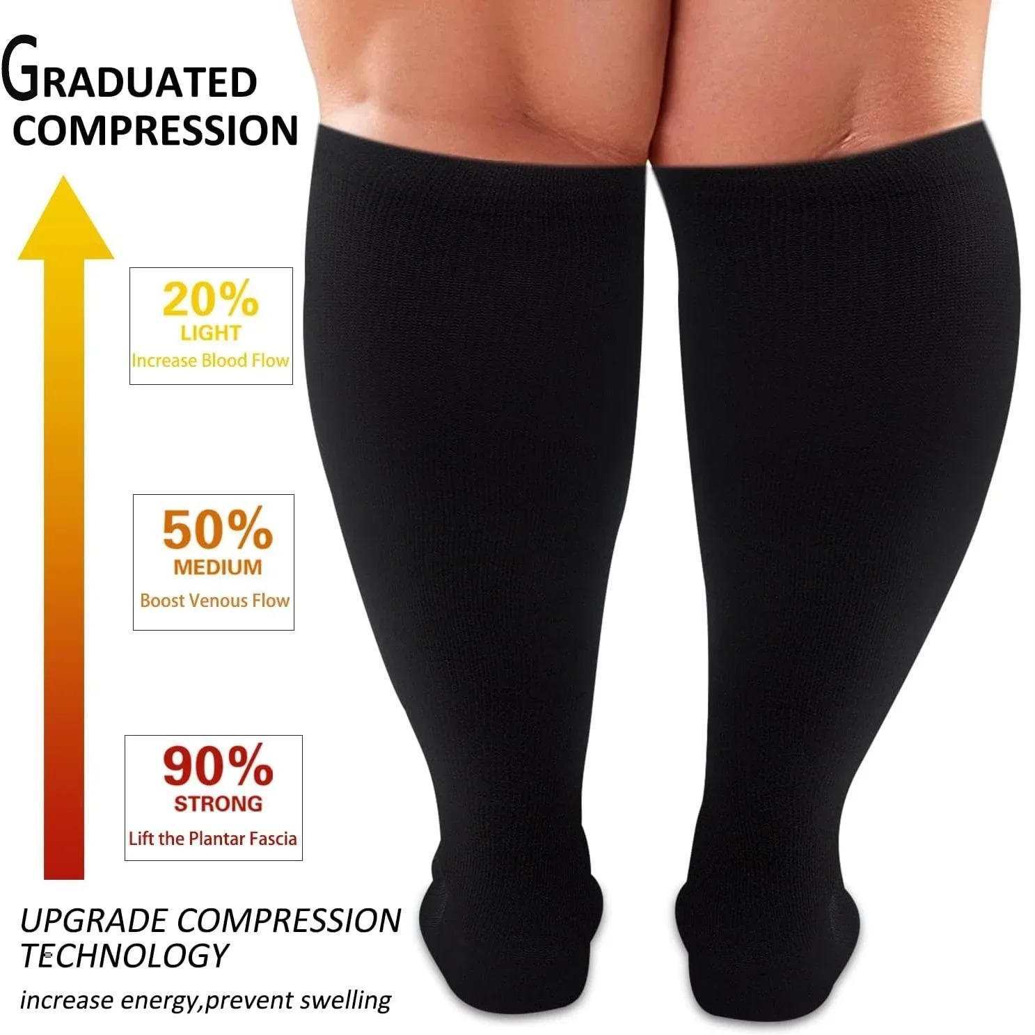 Plus Size compressiekousen voo - Compression Sleeve Calf recensie en prijs