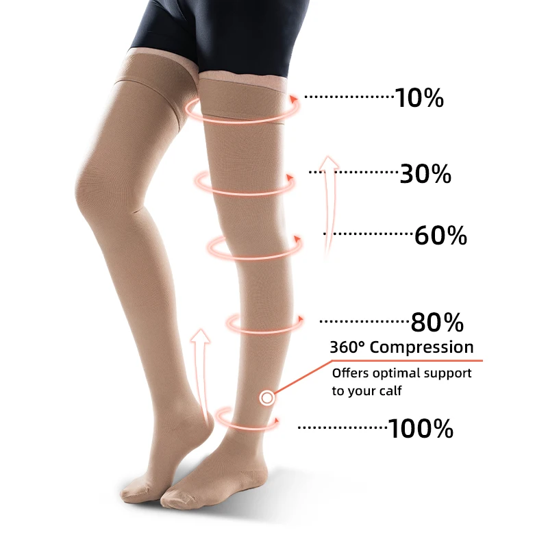 30-40 MmHg Over de Knie Geslot - Compression Sock Medical recensie en prijs